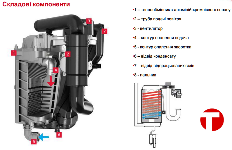 mini-image